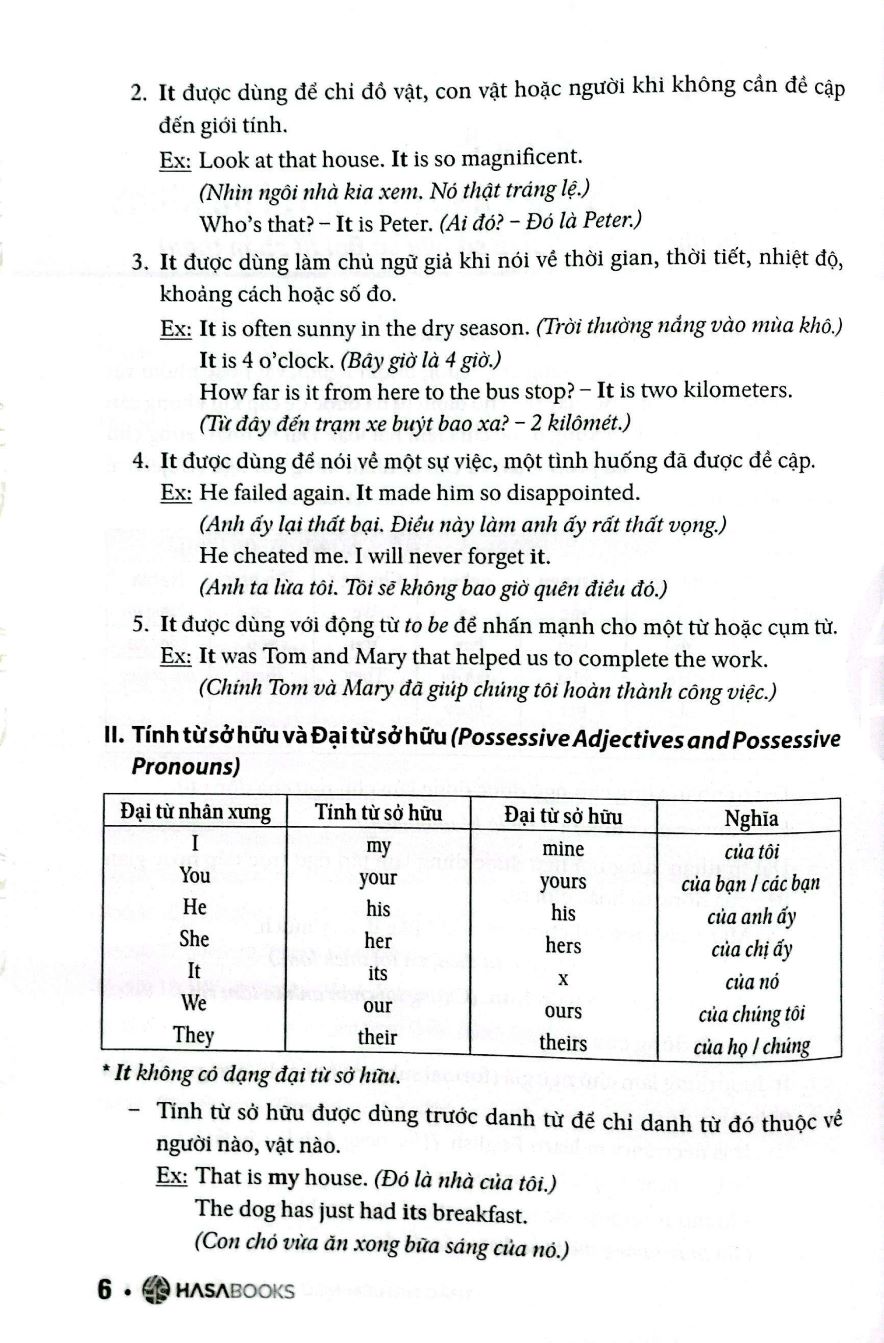 Trắc Nghiệm Ngữ Pháp Tiếng Anh - HASA