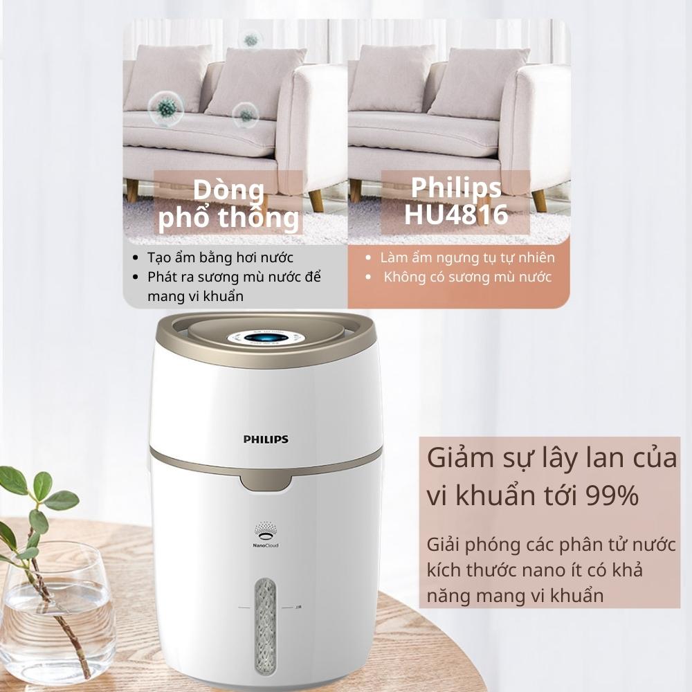 Hình ảnh Máy tạo độ ẩm Philips công nghệ NanoCloud HU4816 không phun sương hơi nước làm ẩm không khí khô và tự động điều chỉnh cho phòng 44m2 - Hàng nhập khẩu