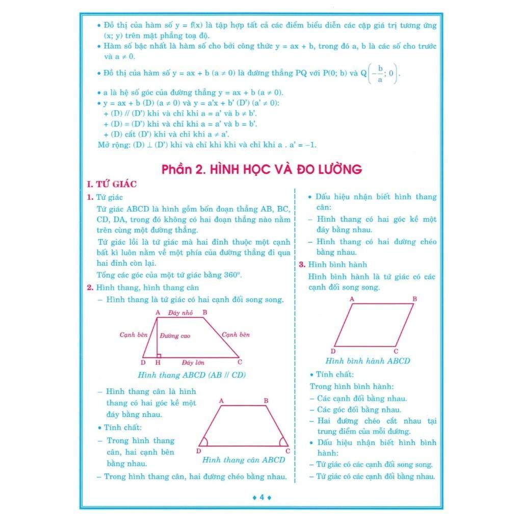 Sách - Giúp Em Ôn Tập Toán Lớp 8 - Dùng Chung Cho Các Bộ SGK Hiện Hành - Hồng Ân