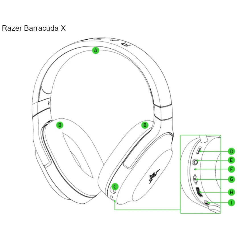 Tai nghe chơi game không dây Razer Barracuda X Black/White/Quartz - Hàng Chính Hãng