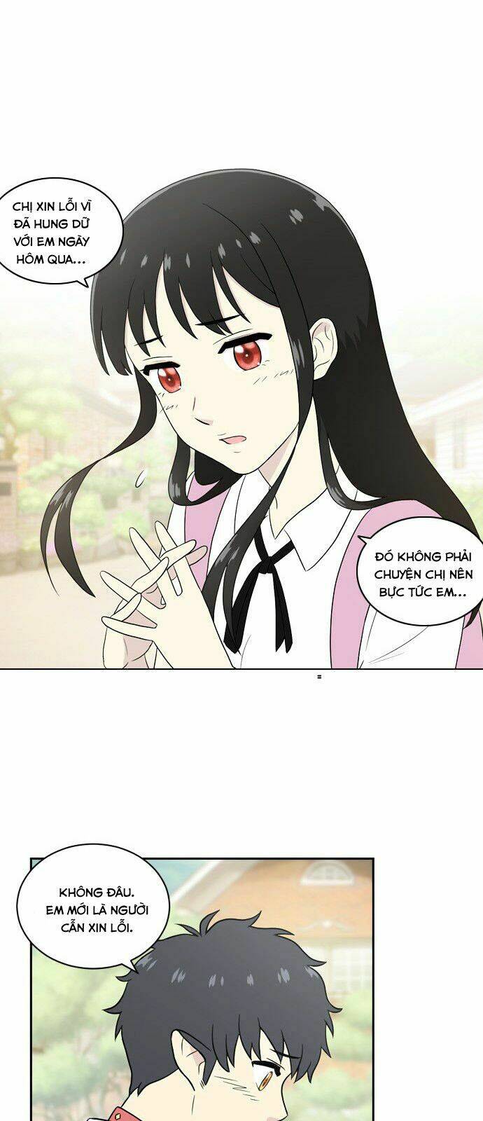 haru ơi chapter 6 24