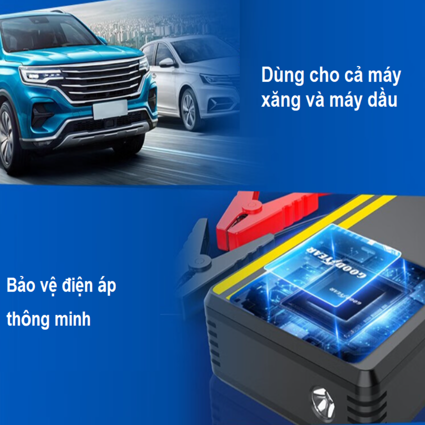 Bộ kích điện, kích bình ắc quy, kiêm máy bơm lốp ô tô và sạc dự phòng Goodyear GY-5296 - Hàng Nhập Khẩu (Bảo hành 12 tháng)