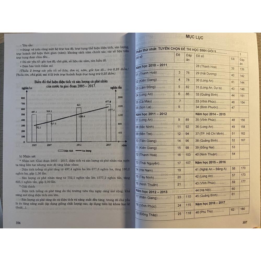 Hình ảnh Sách - Tuyển chọn đề thi học sinh giỏi 9 và tuyển sinh vào lớp 10 chuyên môn Địa lí