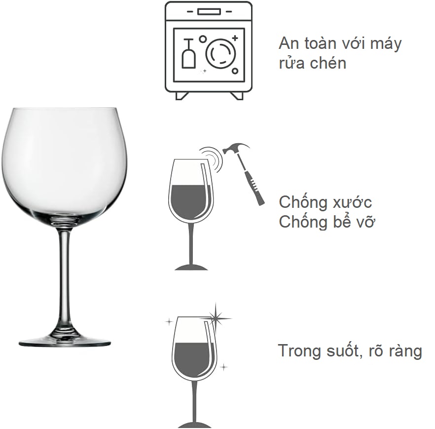 Ly Uống Vang Đỏ Burgundy Stoelzle Weinland Pinot Burgundy Glass 650ml - Thiết Kế Thanh Lịch, Mang Vẻ Đẹp Vượt Thời Gian - Thích Hợp Để Thưởng Thức Rượu Vang Đỏ, Gin &amp; Tonic