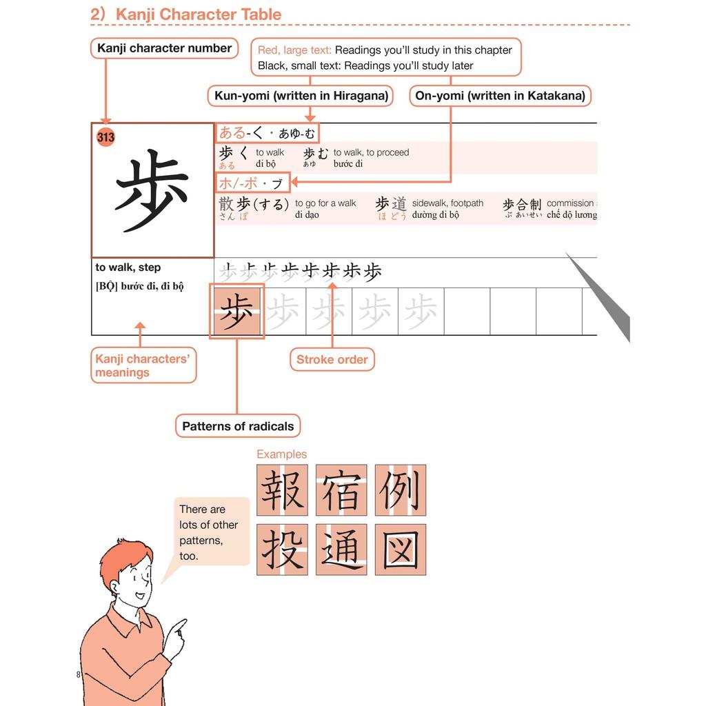Combo 500 Chữ Kanji Cơ Bản Vol.1 + Vol.2 - Bản Quyền