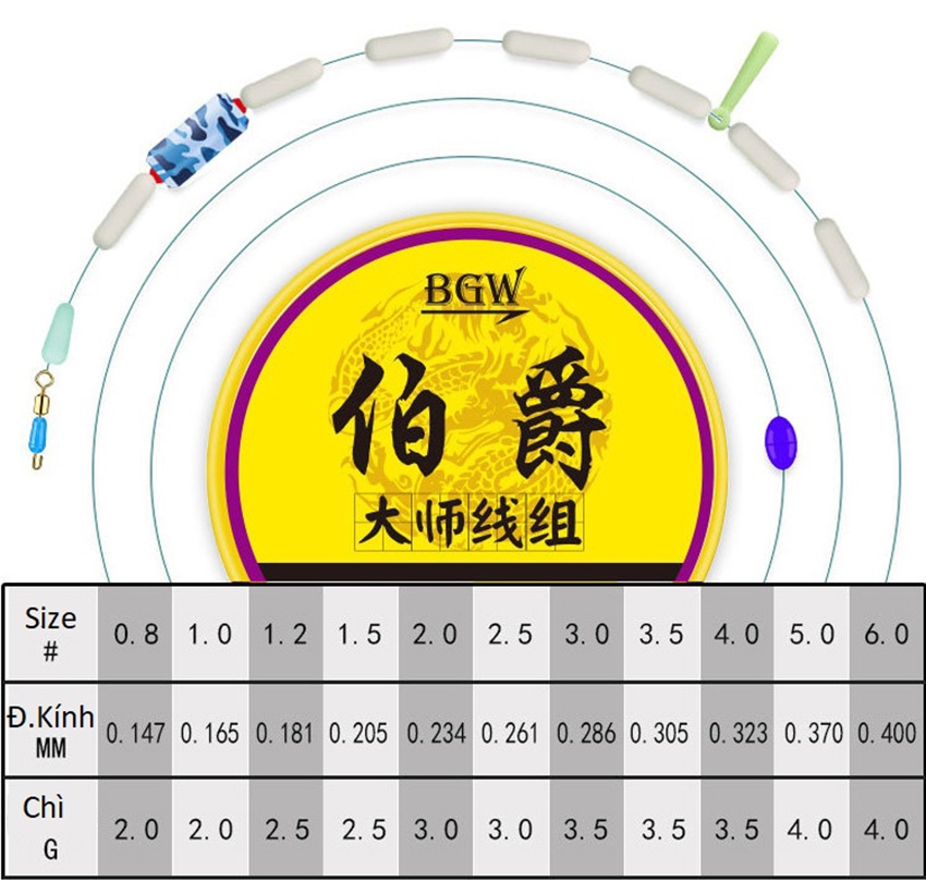 Trục Câu Đài Buộc Sẵn BGW Cước Câu Cá Tàng Hình Siêu Khoẻ Chống Bào Mòn Cao Cấp DC23