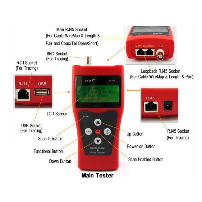 Máy test mạng dò dây mạng RJ45, RJ11, BNC NF-308 cao cấp