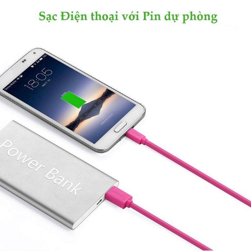 Ugreen UG10675US141TK 2M Màu hồng cáp USB type C đầu mạ vàng 24K - HÀNG CHÍNH HÃNG