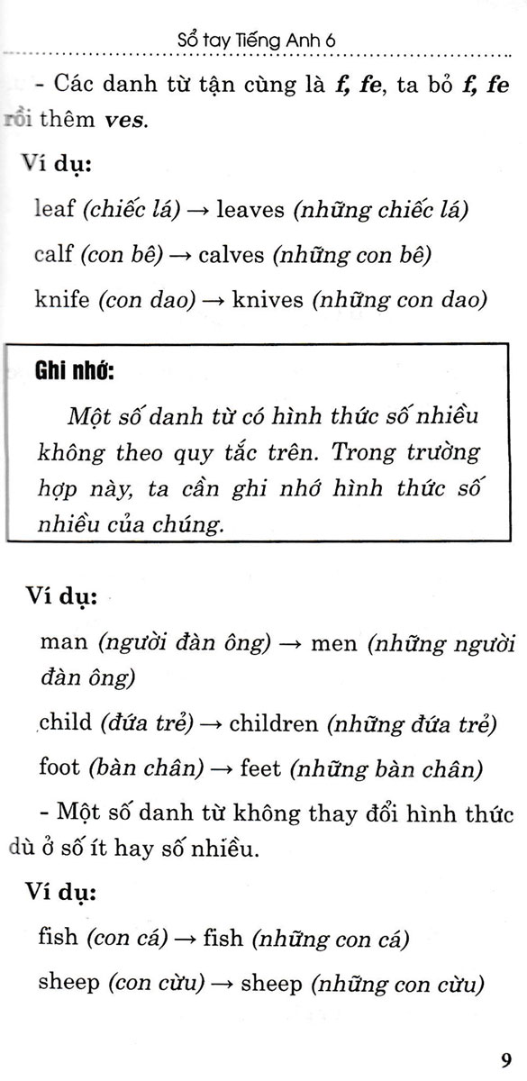 Sổ Tay Tiếng Anh Lớp 6 (Bám Sát SGK Kết Nối Tri Thức Với Cuộc Sống) _HA