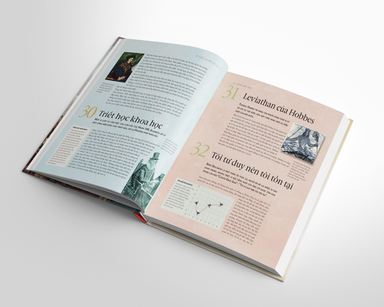 Combo sách Bách khoa toàn thư lịch sử tập 1 tập 2 và Lược sử triết học ( 3 cuốn ), bách khoa toàn thư kiến thức, bìa cứng, in màu - Hiệu sách Genbooks