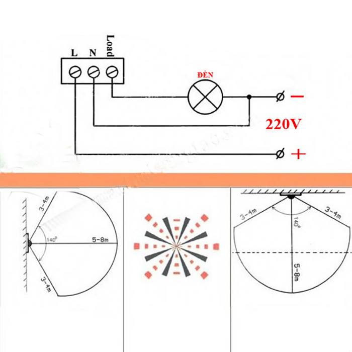 Công tắc cảm biến hồng ngoại V1