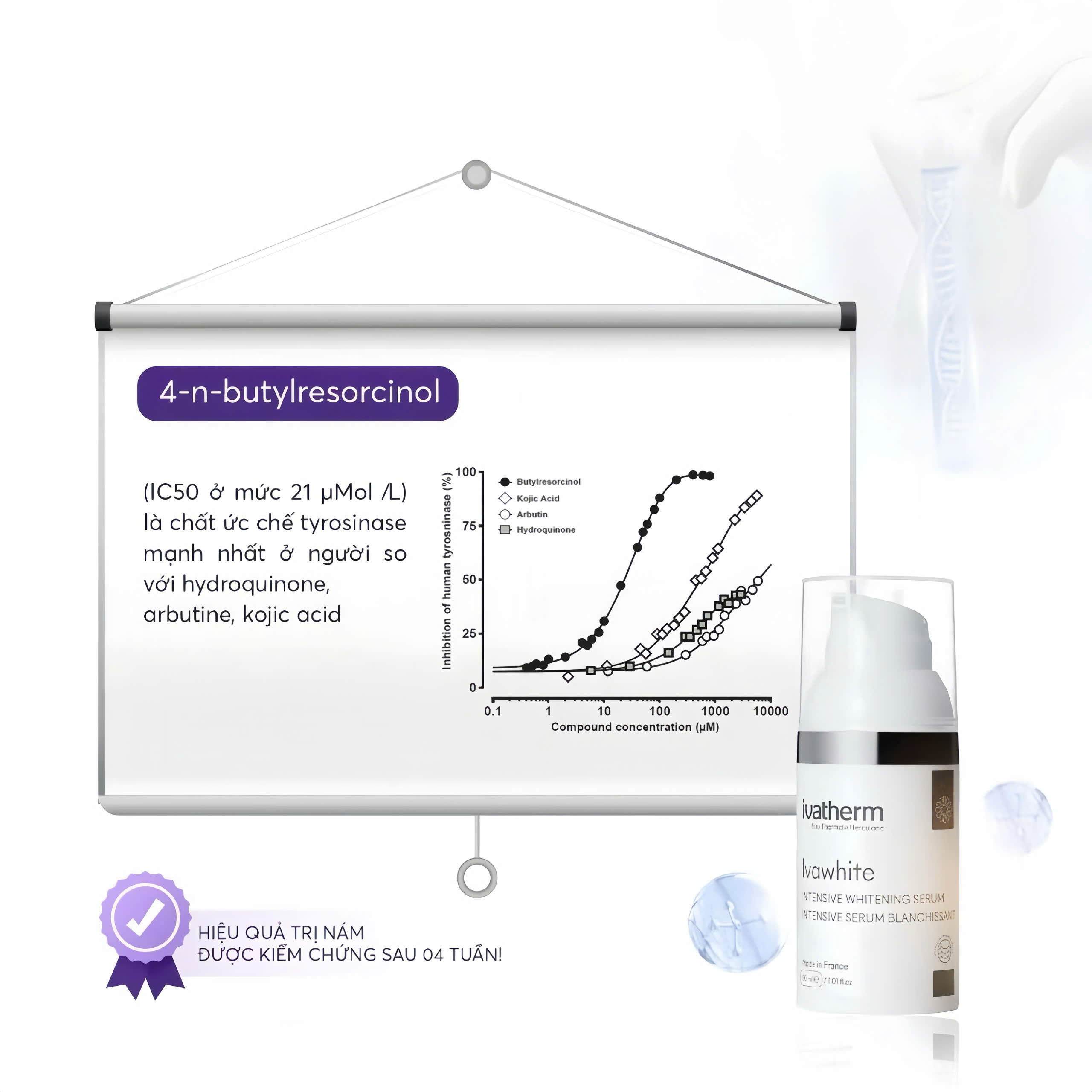 Serum Ivatherm Ivawhite Serum Hỗ Trợ Cải Thiện Nám Làm Sáng Da 30ml