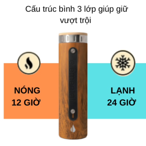 [Hàng chính hãng – Thương hiệu Mỹ] Bình giữ nhiệt Elemental Iconic màu vân gỗ 590ml, giữ nhiệt vượt trội, inox 304, FDA Hoa Kì, An toàn sức khỏe, có lưới lọc