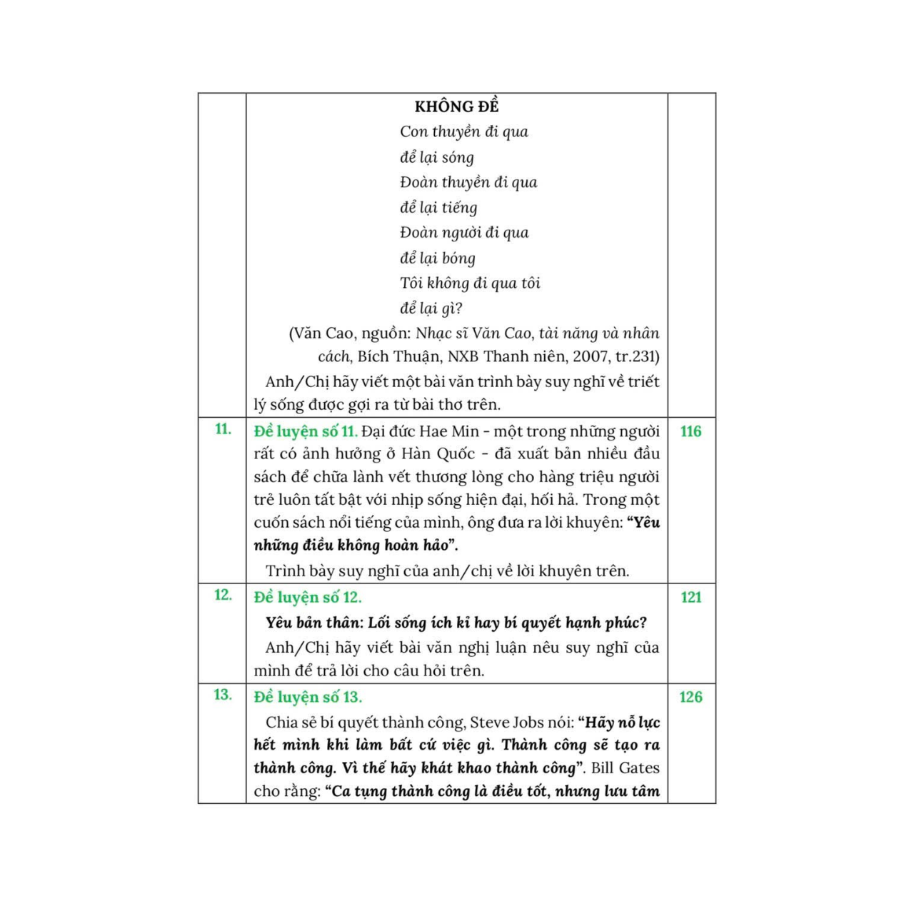 Sách - Cùng Luyện Viết Bài Văn Nghị Luận Xã Hội (Tập 1) - Cô Trần Thùy Dương
