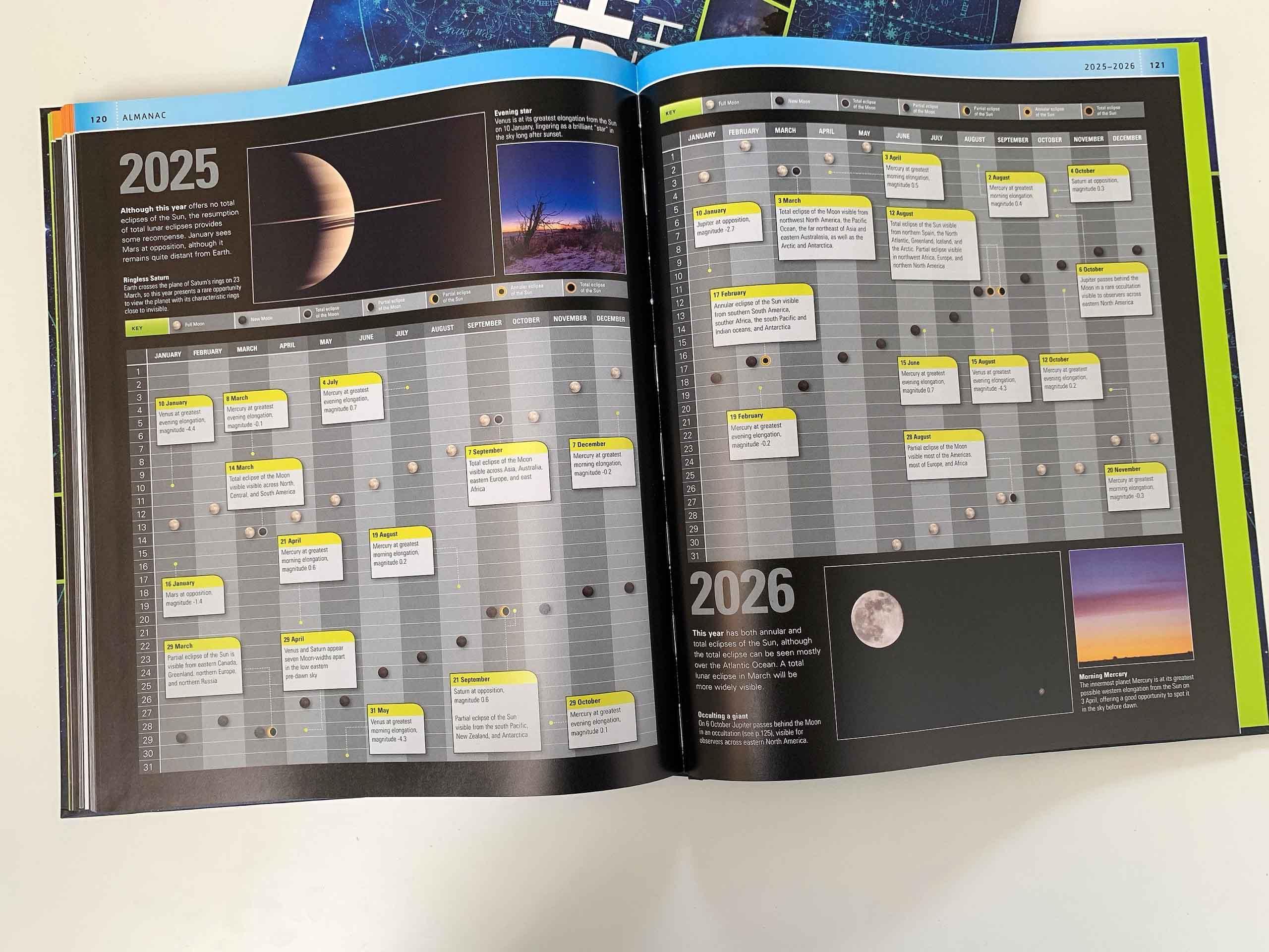 The Night Sky Month by Month