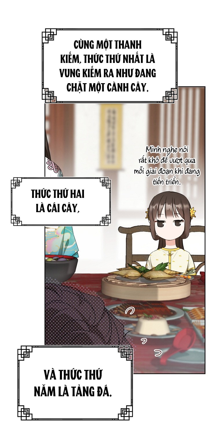 trở thành đứa cháu gái bị ghẻ lạnh trong gia tộc võ giả hùng mạnh chapter 13.2 2