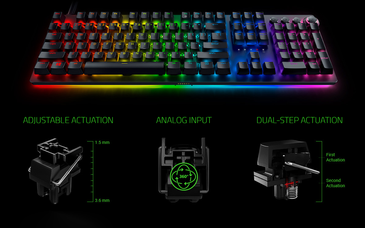 Bàn phím Razer Huntsman V2 Analog-Optical_RZ03-03610100-R3M1- HÀNG CHÍNH HÃNG