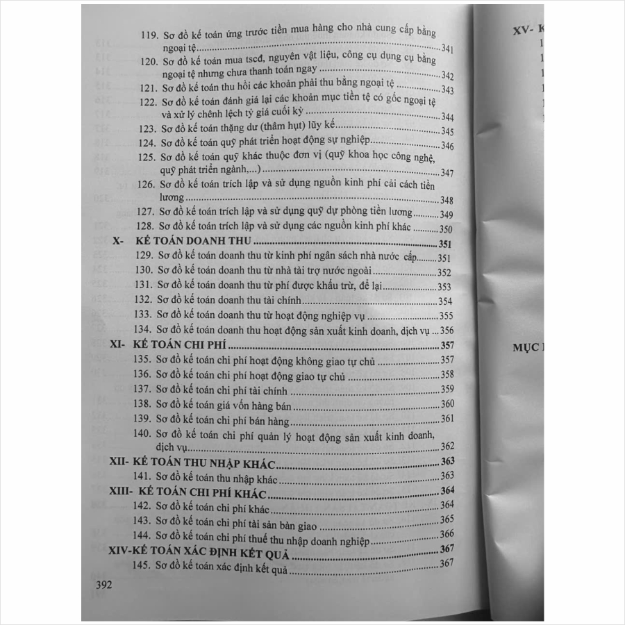 Sách Hướng Dẫn Phương Pháp Ghi Chép, Thiết Kế Mẫu Chứng Từ, Sổ Kế Toán và Sơ Đồ Kế Toán Hành Chính Sự Nghiệp theo Thông tư 24/2024/TT-BTC (V2477T)