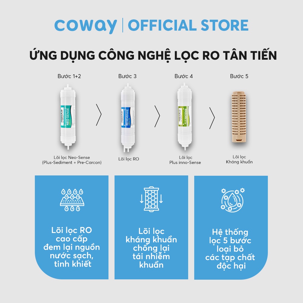 Máy lọc nước Coway Villaem 2 CHP-18AR - Máy lọc nước 4 chế độ nước Nóng Lạnh Ấm Nguội - Hàng chính hãng