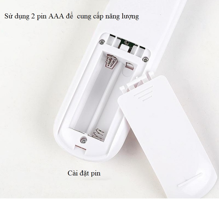 Dụng cụ kiểm tra sức khỏe cho người lớn và trẻ nhỏ đo thân nhiệt mini cầm tay không tiếp xúc nhanh nhạy cao cấp fpt1001