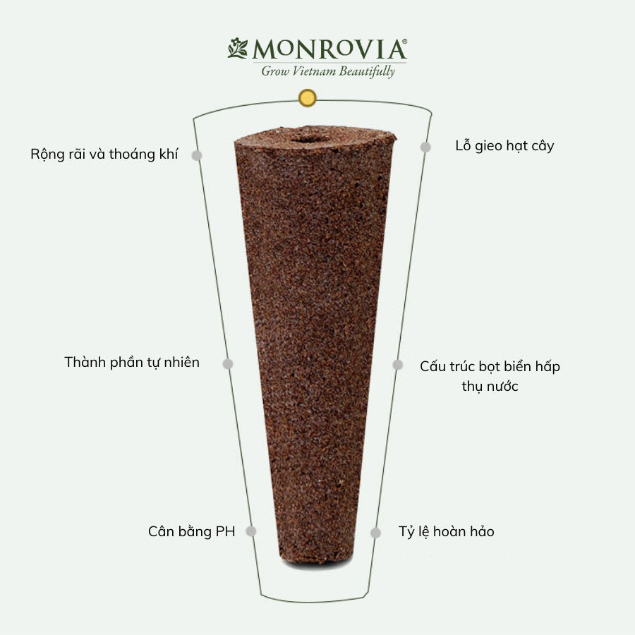 Viên trụ ươm mầm hạt giống thủy canh MONROVIA đầy đủ chất dinh dưỡng, tỉ lệ nảy mầm cao