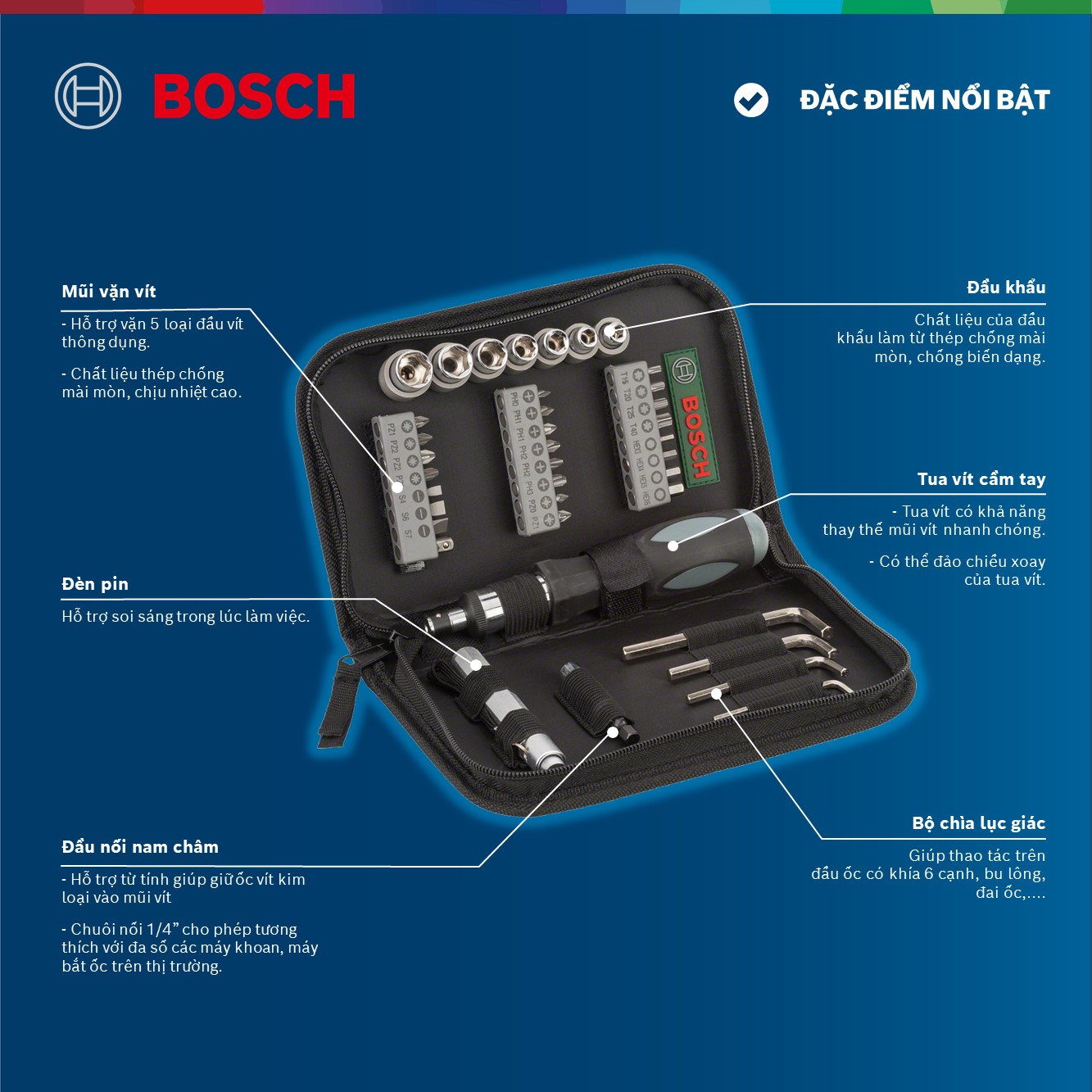 Bộ Vặn Vít Đa Năng 38 Món Bosch – 2607019506 (Hộp Đen)