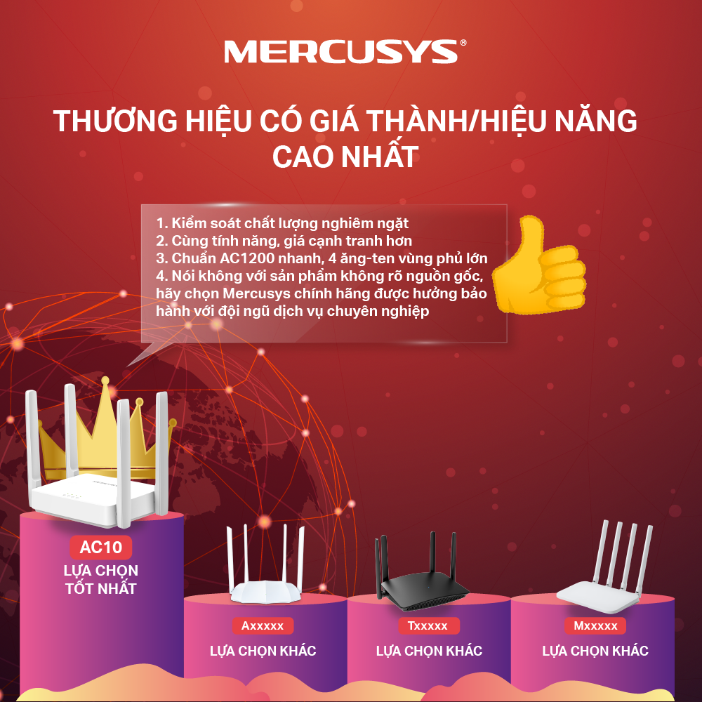 Bộ Phát Wifi Mercusys AC10 Băng Tần Kép AC1200 - Hàng Chính Hãng