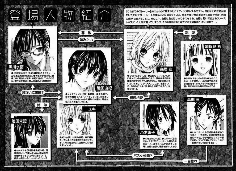 yubisaki milk tea chapter 15 6