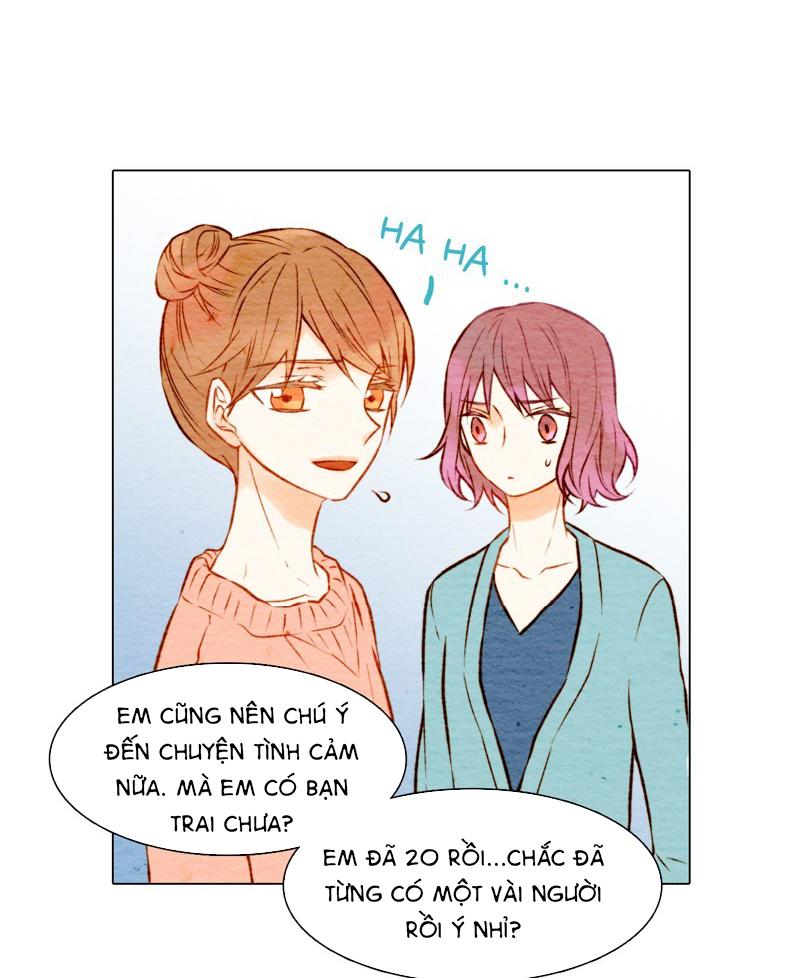 sao chép chapter 10 33