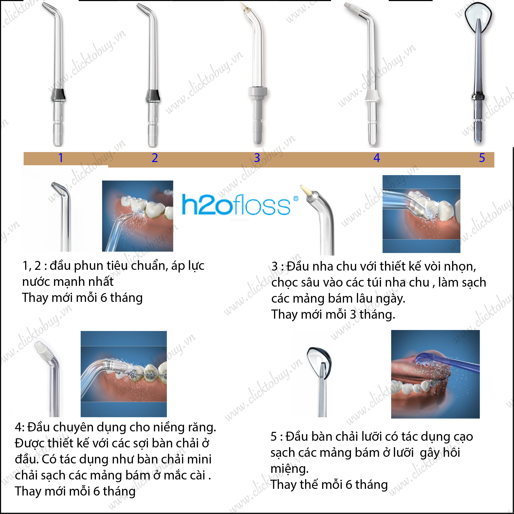 Tăm nước cầm tay H2ofloss HF-2 phiên bản nâng cấp được phân phối độc quyền với nút mở bình nước tiện lợi, tặng kèm 7 đầu tăm, củ sạc nguồn thấp