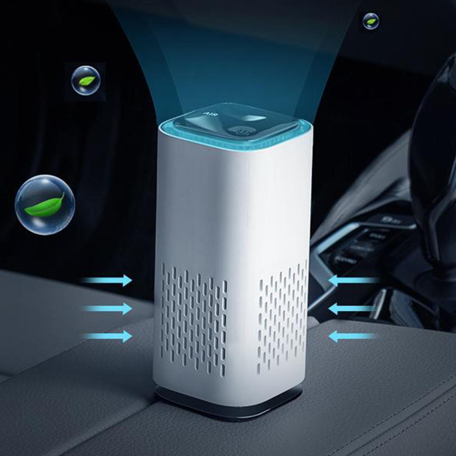 Mini Air Purifier for Home, Anion Air Purifier Filter, Quiet Filtration System Air Cleaner Removes Smoke Odor Dust Mold