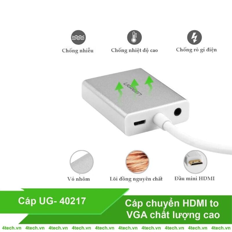 Ugreen UG40217MM112TK 15CM Màu Trắng Bộ chuyển Mini HDMI sang VGA vỏ nhôm - HÀNG CHÍNH HÃNG