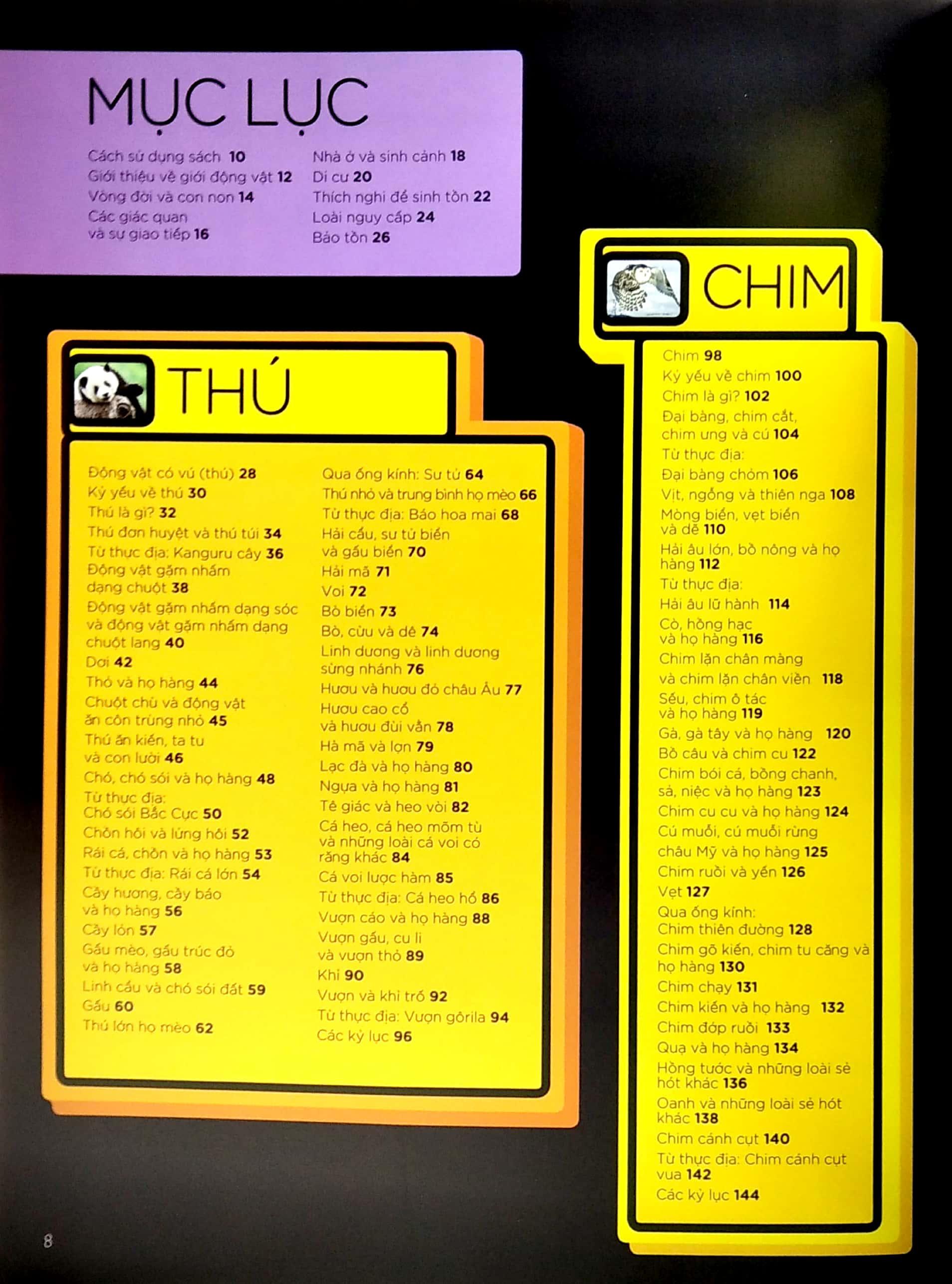 Bách Khoa Thư Động Vật