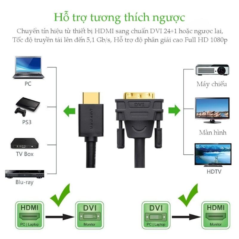 Ugreen UG50350HD133TK 5M màu Đen Cáp chuyển đổi HDMI sang DVI 24 + 1 thuần đồng - HÀNG CHÍNH HÃNG