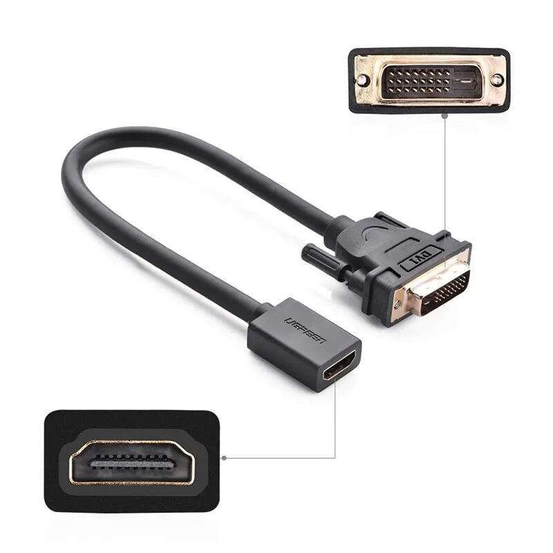 Ugreen UG2011820118TK Màu Đen Đầu chuyển đổi DVI 24 + 1 sang HDMI âm - HÀNG CHÍNH HÃNG