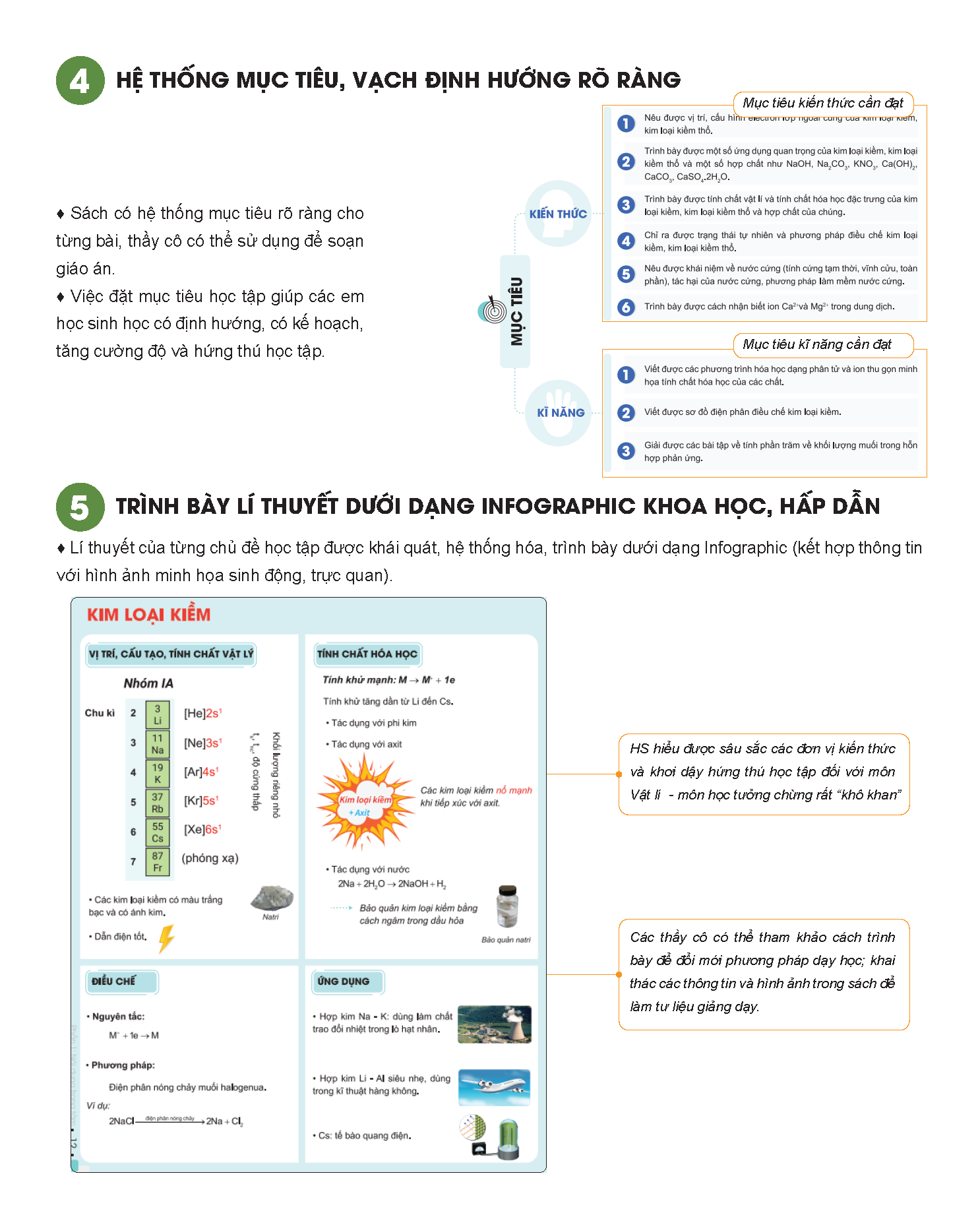 Sách – Combo khối B Đột phá 8+ – Toán Hóa Sinh (5 cuốn) – Ôn thi đại học – Chính hãng CCbook