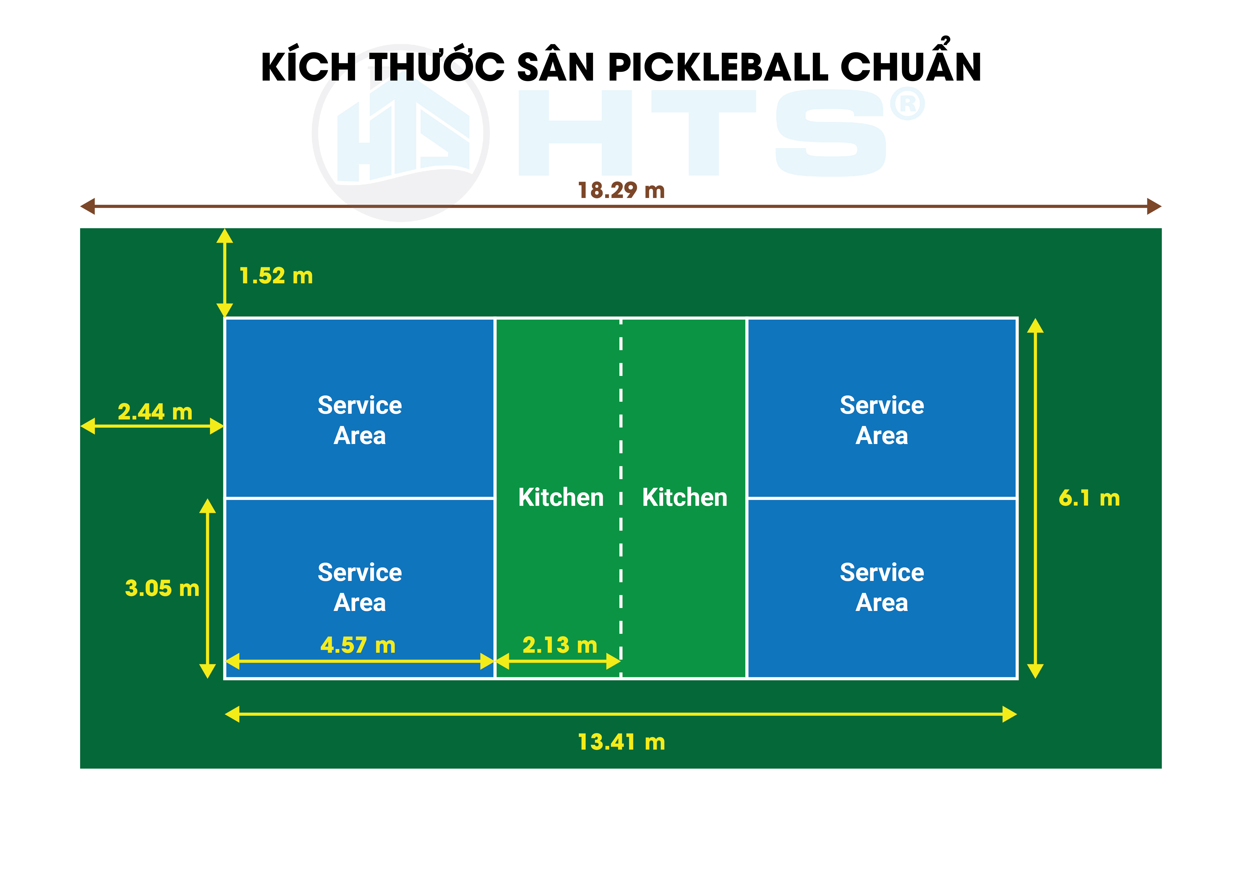 Sơn Chuyên Dụng Sân Thể Thao HTS SPORT cho sân Pickleball, Tennis, Cầu lông, Bóng rổ, Tennis, sân khác