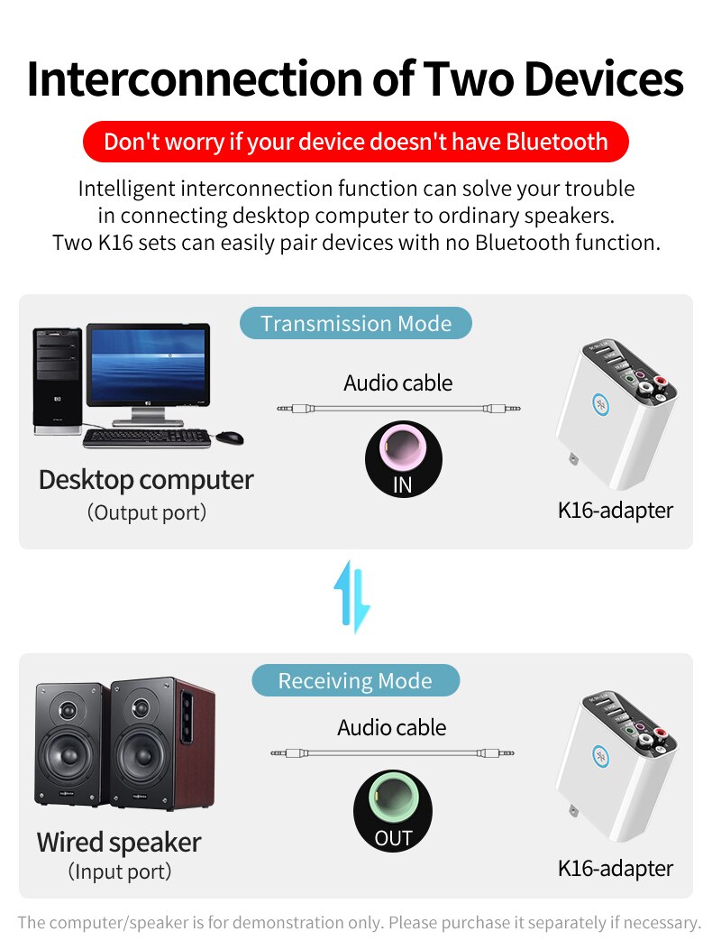 SOAIY Bộ Chuyển Đổi Âm Thanh Không Dây Bluetooth 5.0 2RCA Aux Hỗ trợ Ứng Dụng Đĩa TF/U Sạc Nhanh 220V/2A K16 - Hàng Nhập Khẩu