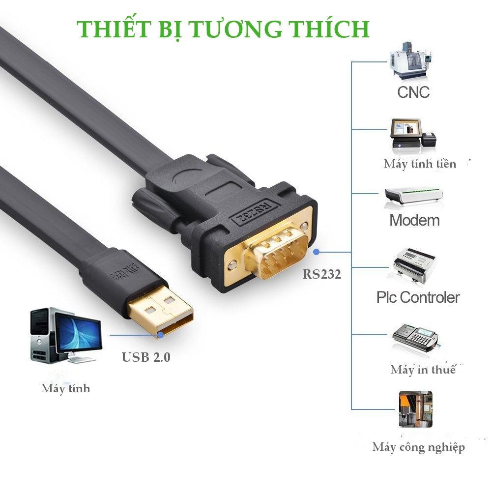 Cáp USB 2.0 sang cáp COM RS232 UGREEN CR107 20218 - Hàng chính hãng