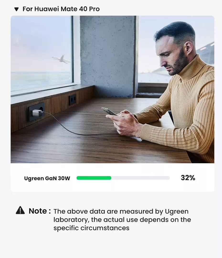 Ugreen UG15329CD319TK 30W Bộ sạc nhanh Nexode GaN USB Type-C PD3.0 qc4.0 Màu Trắng chuẩn cắm US - HÀNG CHÍNH HÃNG