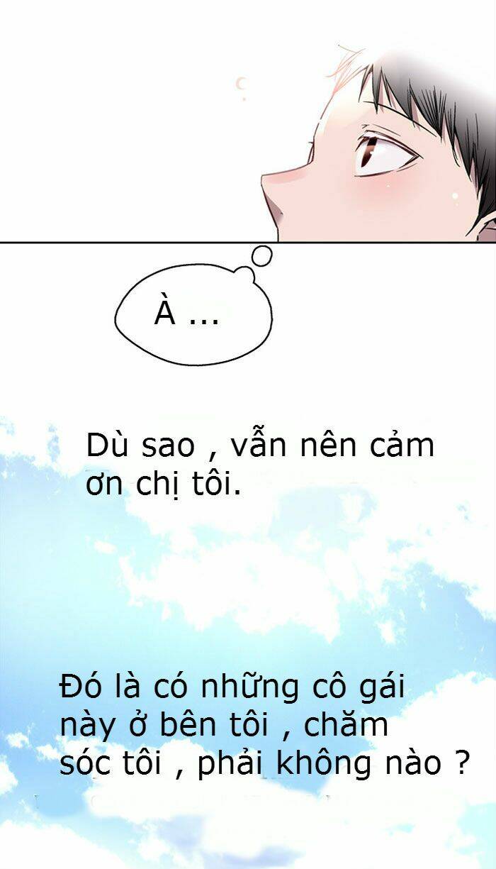 đôi mắt từ trái tim chapter 5 71