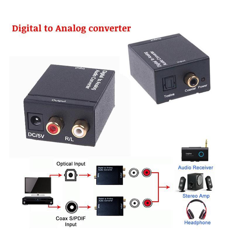 Bộ chuyển OPTICAL sang AUDIO AV + Cáp Optical Audio