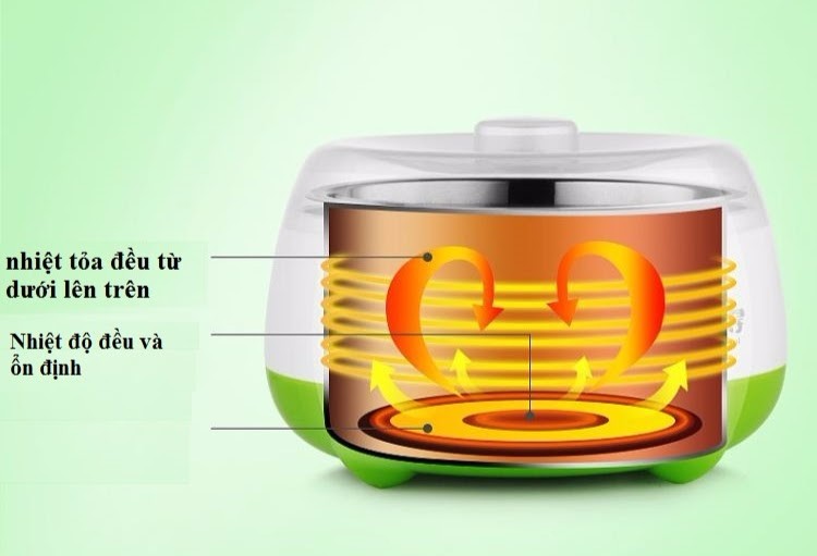 Máy Ủ Sữa Chua Tai Nhà Vô Cùng Tiện Lợi PA811