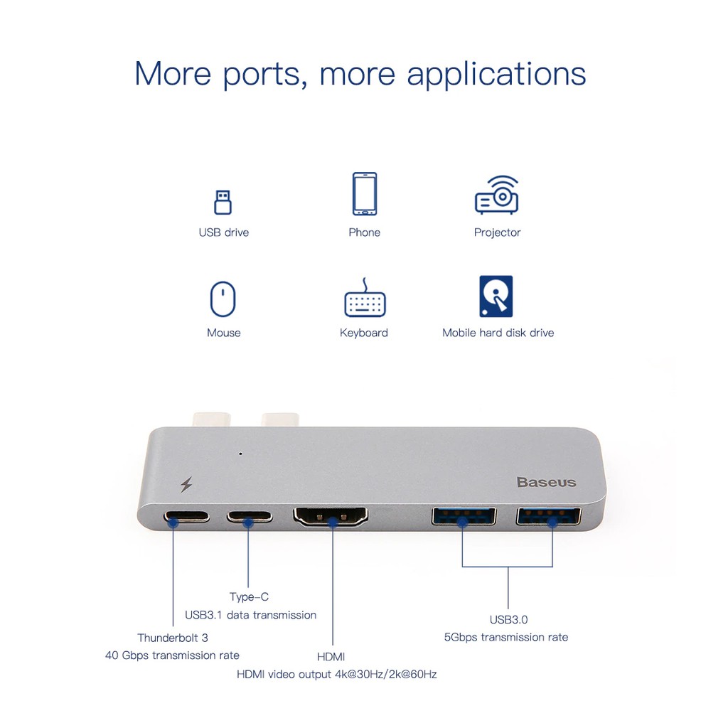 Bộ Hub chuyển đổi 5 trong 1 dành cho Macbook Pro (Thunderbolt 3 / Dual Type C to USB 3.0 / HDMI / Type C Female HUB Converter) - Hàng chính hãng