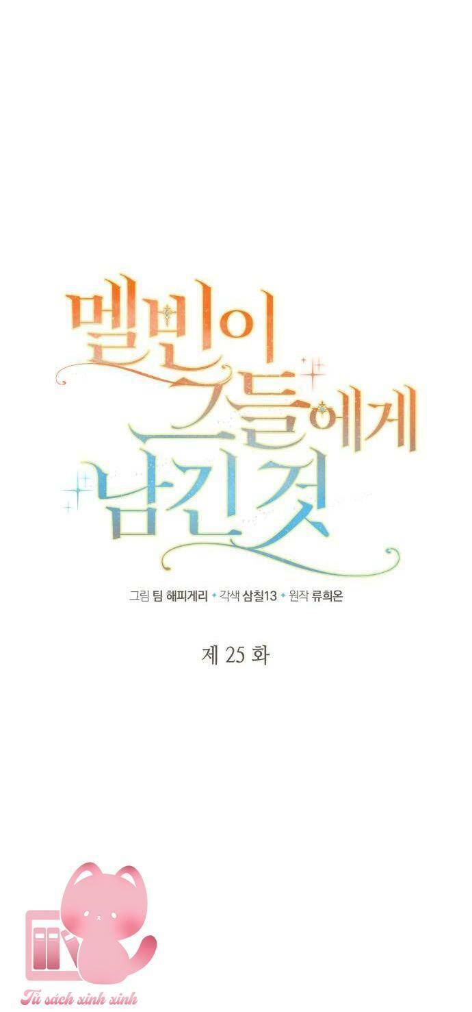 'di vật' melvin để lại chapter 25 22