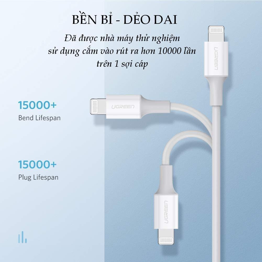 Cáp sạc và truyền dữ liệu, dài từ 0.25-3m UGREEN US171 USB-C sang liningg - Hàng chính hãng - Bảo hành 18 tháng 1 đổi 1