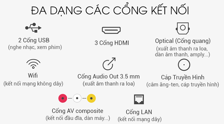 Smart Tivi Màn Hình Cong TCL 49 inch Full HD 49P32 - Hàng Chính Hãng