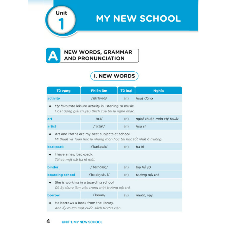 Sách - Luyện Chuyên Sâu Ngữ Pháp Và Từ Vựng Tiếng Anh 6 - Biên soạn theo chương trình SGK mới Global Success