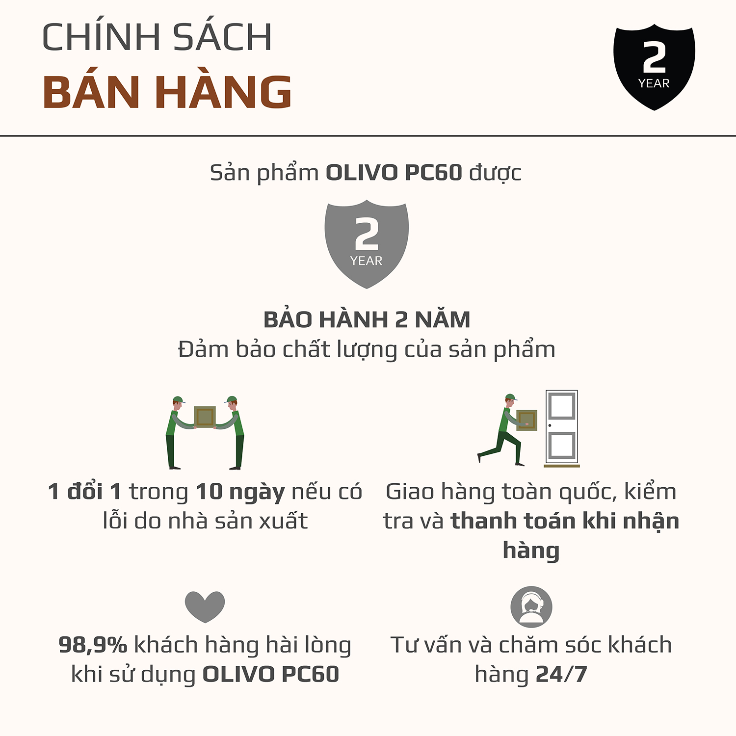 Nồi áp suất điện Olivo PC60 - 16 chức năng - 6 lít - 1.000W - BH 2 năm