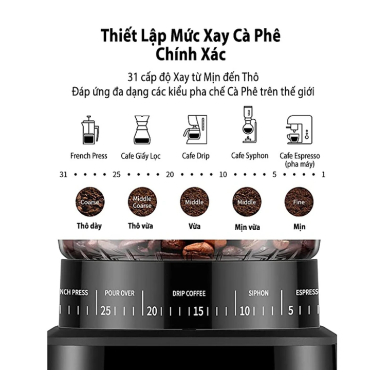 Máy Xay Hạt Cà Phê Espresso Thương Hiệu Shardor BD-CG015 (150W) - HÀNG NHẬP KHẨU